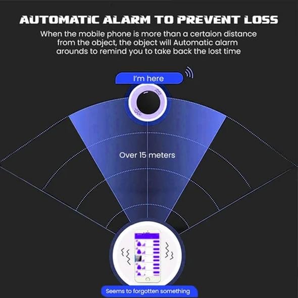جهاز تتبع GPS صغير للسيارات وا - مراجعة Heavy Equipment Gps Tracker وسعره