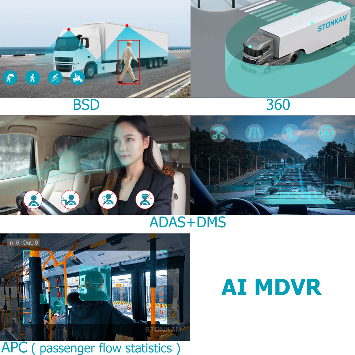 STONKAM 4 قنوات موبايل Dvr Ada - مراجعة Heavy Equipment Driver وسعره