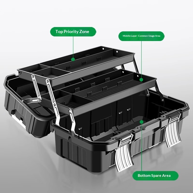 صندوق أدوات قابل للتكديس، حقيب - مراجعة Heavy Equipment Supplies وسعره