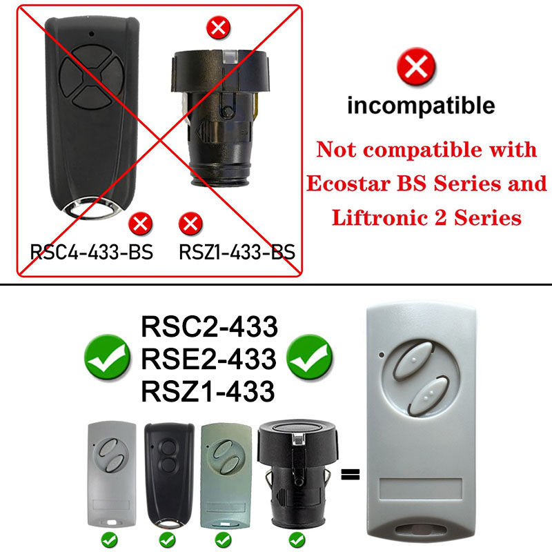 ECOSTAR RSC2 RSZ1 RSE2 433 جها - مراجعة Heavy Equipment Garage وسعره