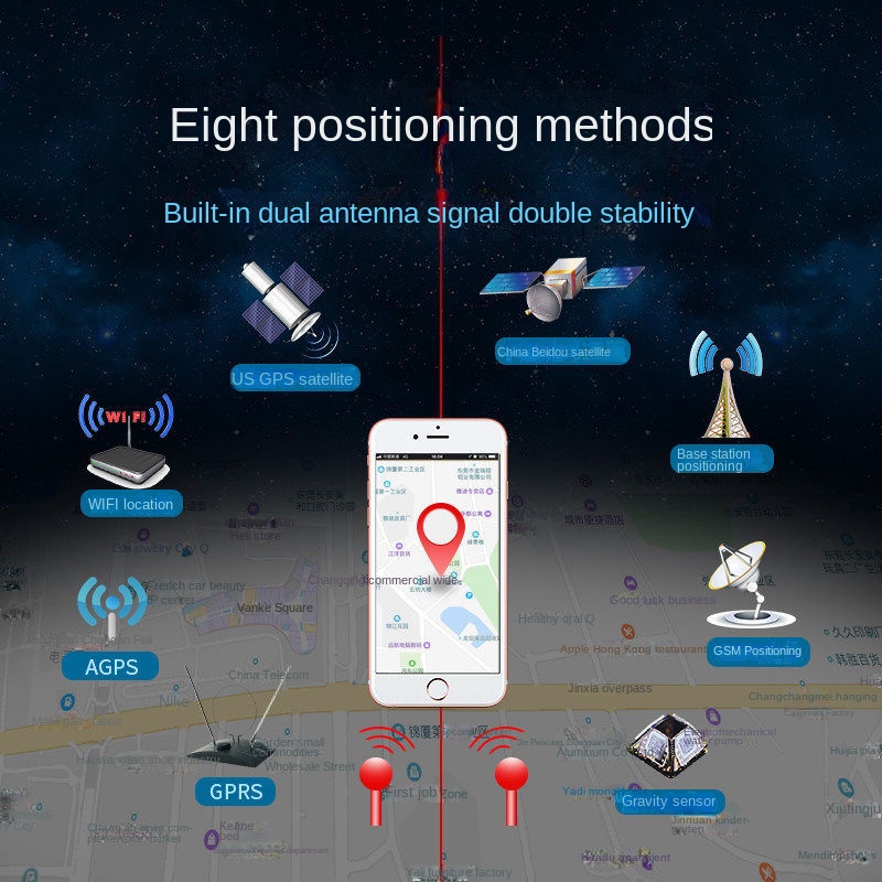 جهاز تتبع GPS للسيارات، جهاز ت - مراجعة Heavy Equipment Gps Tracker وسعره